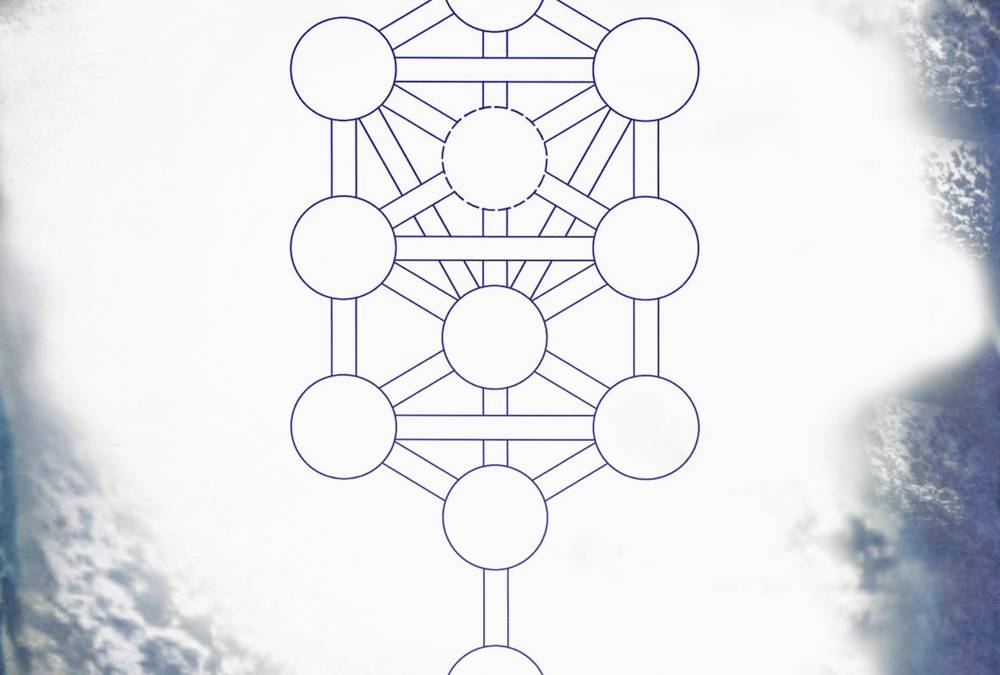 Earth’s Lateral Structures