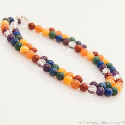 Dynamic Chakra Necklace - 18" & 20"