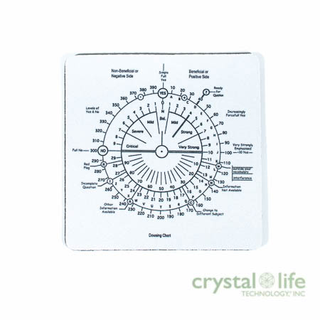 Cloth Coaster | Dowsing Map