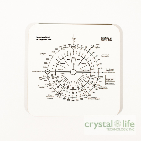 Coasters – Dowsing Map