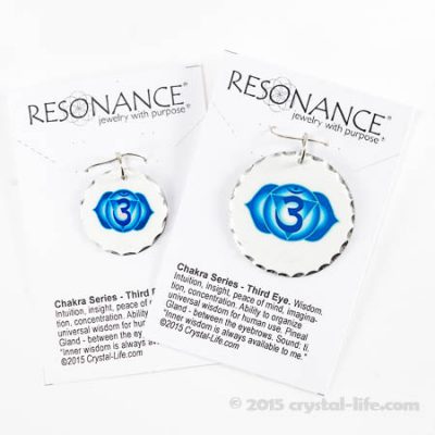 Third Eye Chakra Filigree Pendant