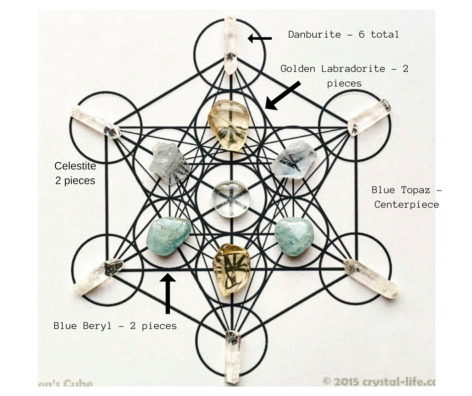 Crystal Grid Raising Consciousness Crystal Life