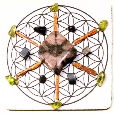 Connecting to your Soul Purpose | Crystal Life