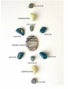 Crystal Grid | Inner Knowledge Instructions | Crystal Life