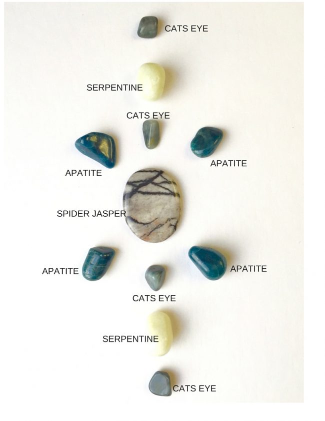 Crystal Grid | Inner Knowledge Instructions | Crystal Life