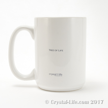 The name of each diagram is written on the back side of the mug