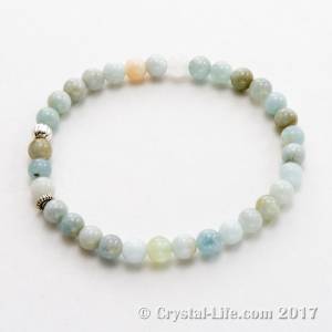 Aquamarine Inspiration Bracelet