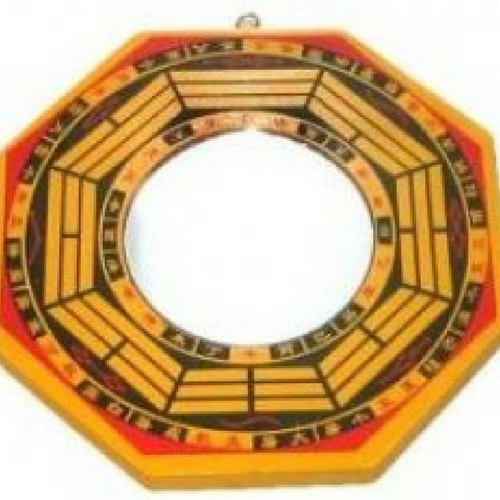 Feng Shui and the Five Element Theory