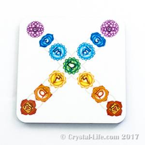Double Chakra Coaster