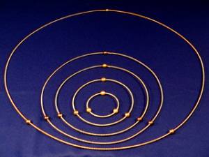 Slim Spurling Copper Rings
