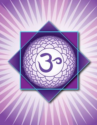 7 – Seventh: Crown Chakra