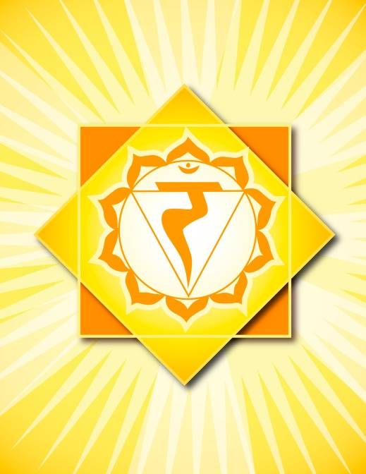 3 – Third: Solar Plexus Chakra