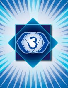 6 Third Eye Chakra