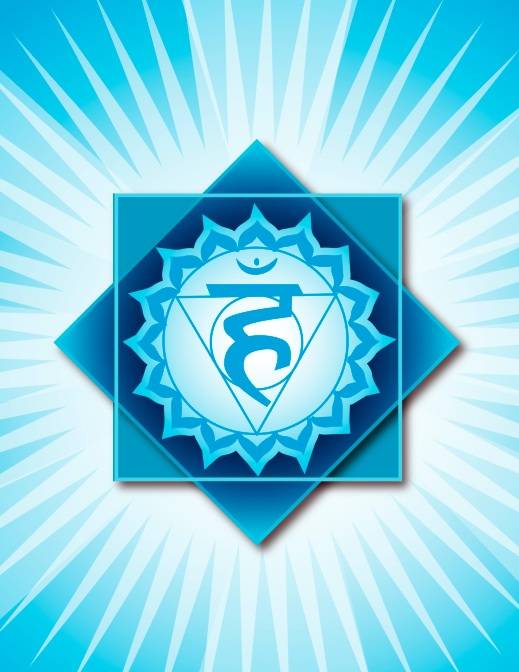 5 – Fifth: Throat Chakra