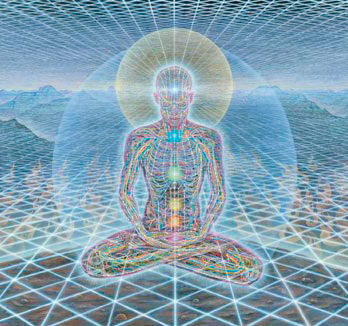 Planes of Consciousness