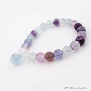 Rainbow Fluorite Power Bracelet