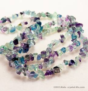 Rainbow Fluorite Chip Necklace