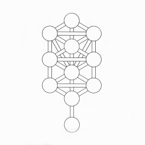Tree of LIfe | Kabbalah | Classic Style