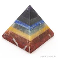 chakra pyramid