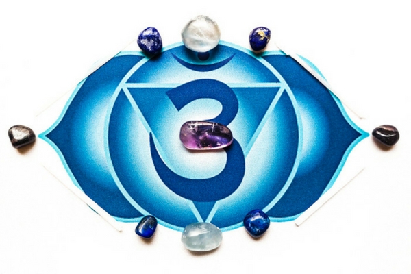 Third Eye Activation Crystal Grid