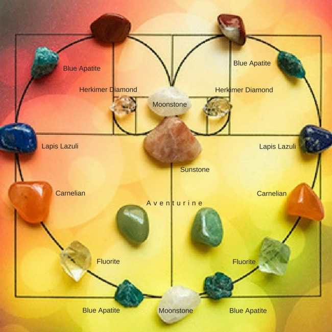 Feng Shui Water Element