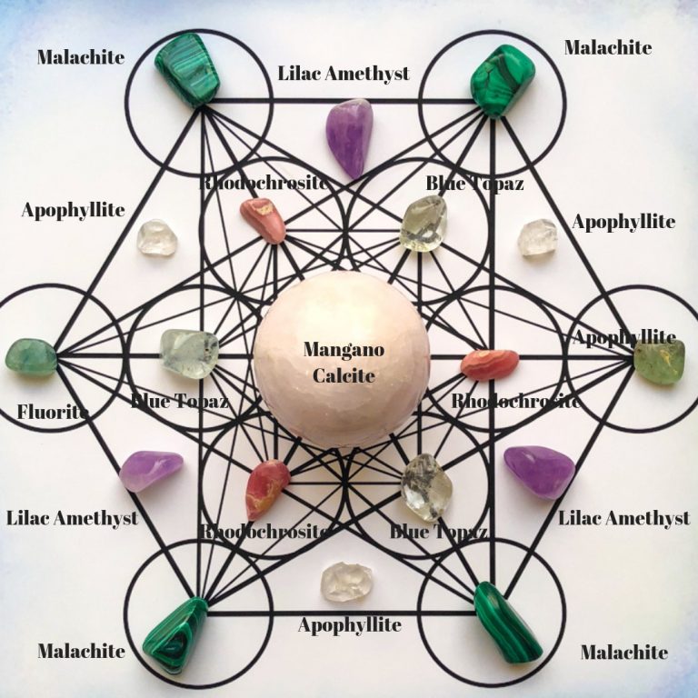 Embracing You Crystal Grid | Healing Heart | Crystal Life Technology, Inc.