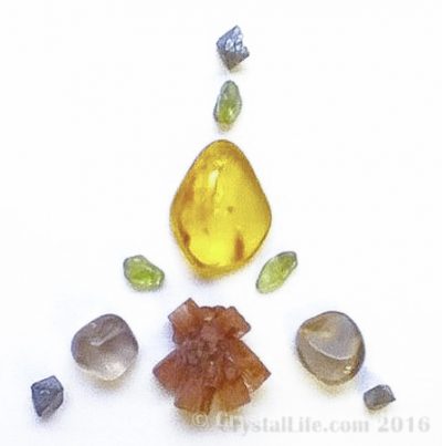 Eco Crystal Grid