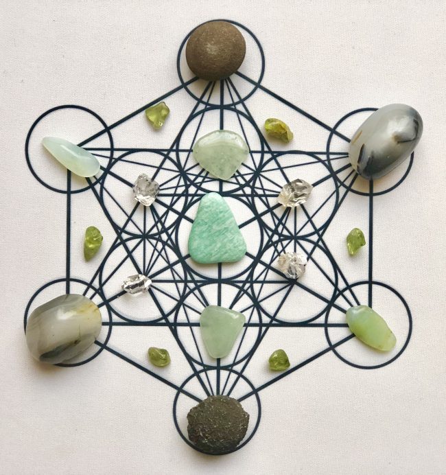 Balancing Masculine Feminine Energies Crystal Grid