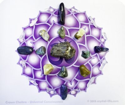 Wisdom Crystal Grid