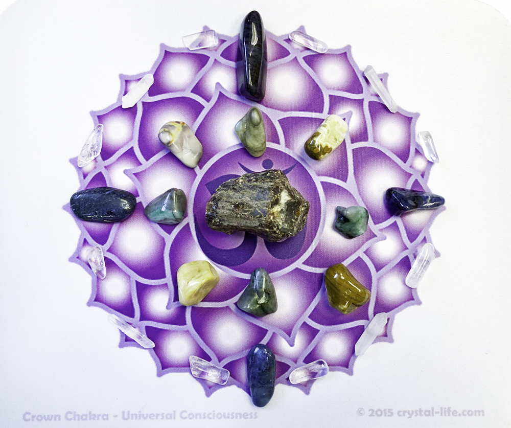 Wisdom Crystal Grid